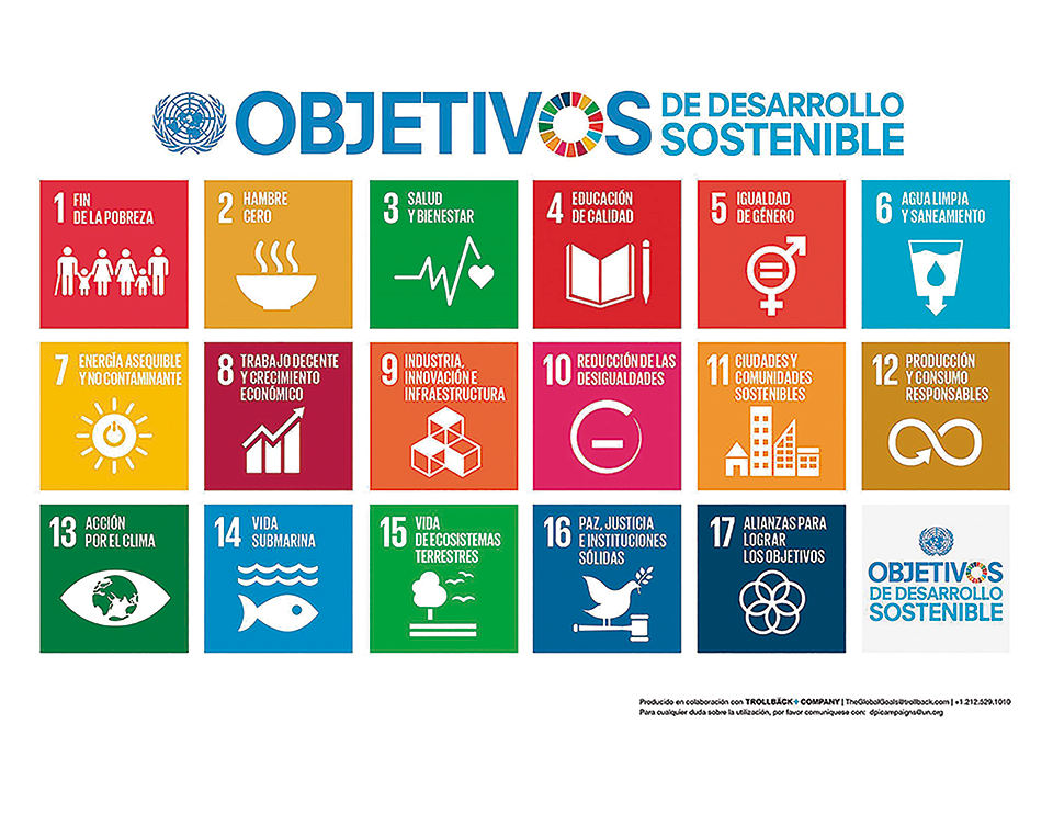 objetivos desarrollo sostenible